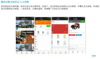 雙十一購物節(jié)新寵 11.12團(tuán)購模式及其在軟件開發(fā)與平臺(tái)服務(wù)領(lǐng)域的創(chuàng)新應(yīng)用
